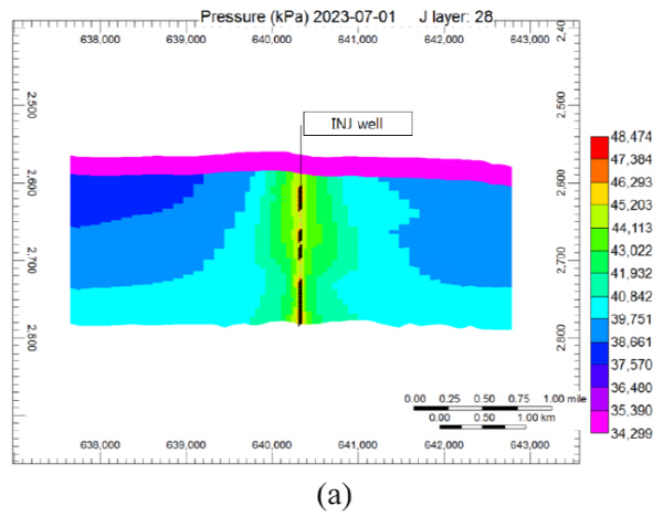 http://static.apub.kr/journalsite/sites/ksmer/2015-052-06/N0330520604/images/figure_KSGE_52_06_04_F15_1.jpg