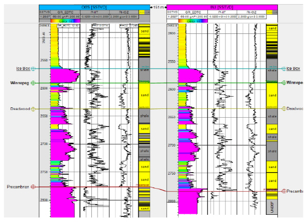 http://static.apub.kr/journalsite/sites/ksmer/2015-052-06/N0330520604/images/figure_KSGE_52_06_04_F2.jpg