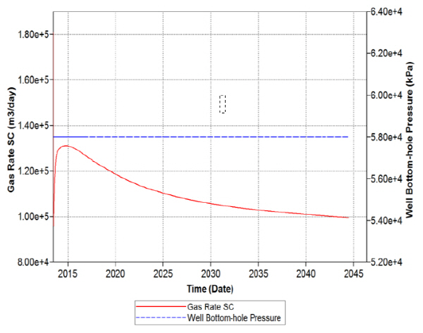 http://static.apub.kr/journalsite/sites/ksmer/2015-052-06/N0330520604/images/figure_KSGE_52_06_04_F6.jpg