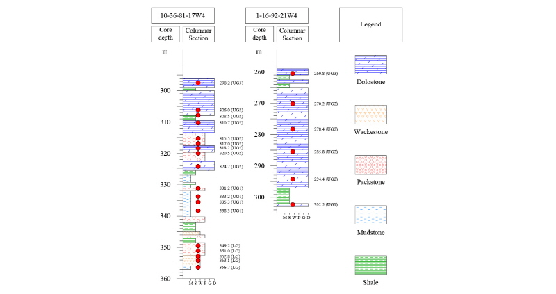 http://static.apub.kr/journalsite/sites/ksmer/2016-053-06/N0330530601/images/figure_KSGE_53_06_01_F2.jpg