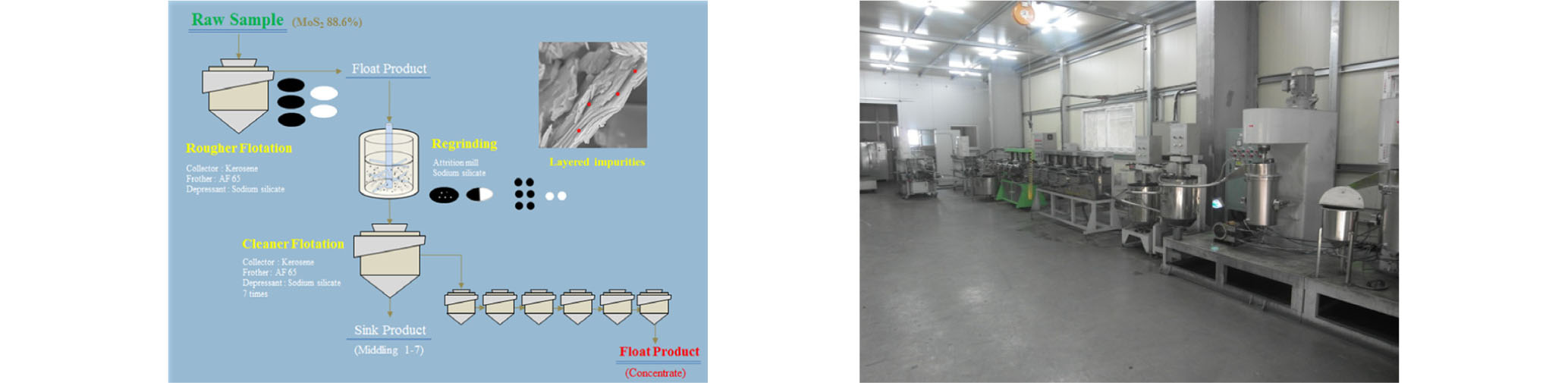 http://static.apub.kr/journalsite/sites/ksmer/2018-055-01/N0330550107/images/ksmer_55_01_07_F17.jpg