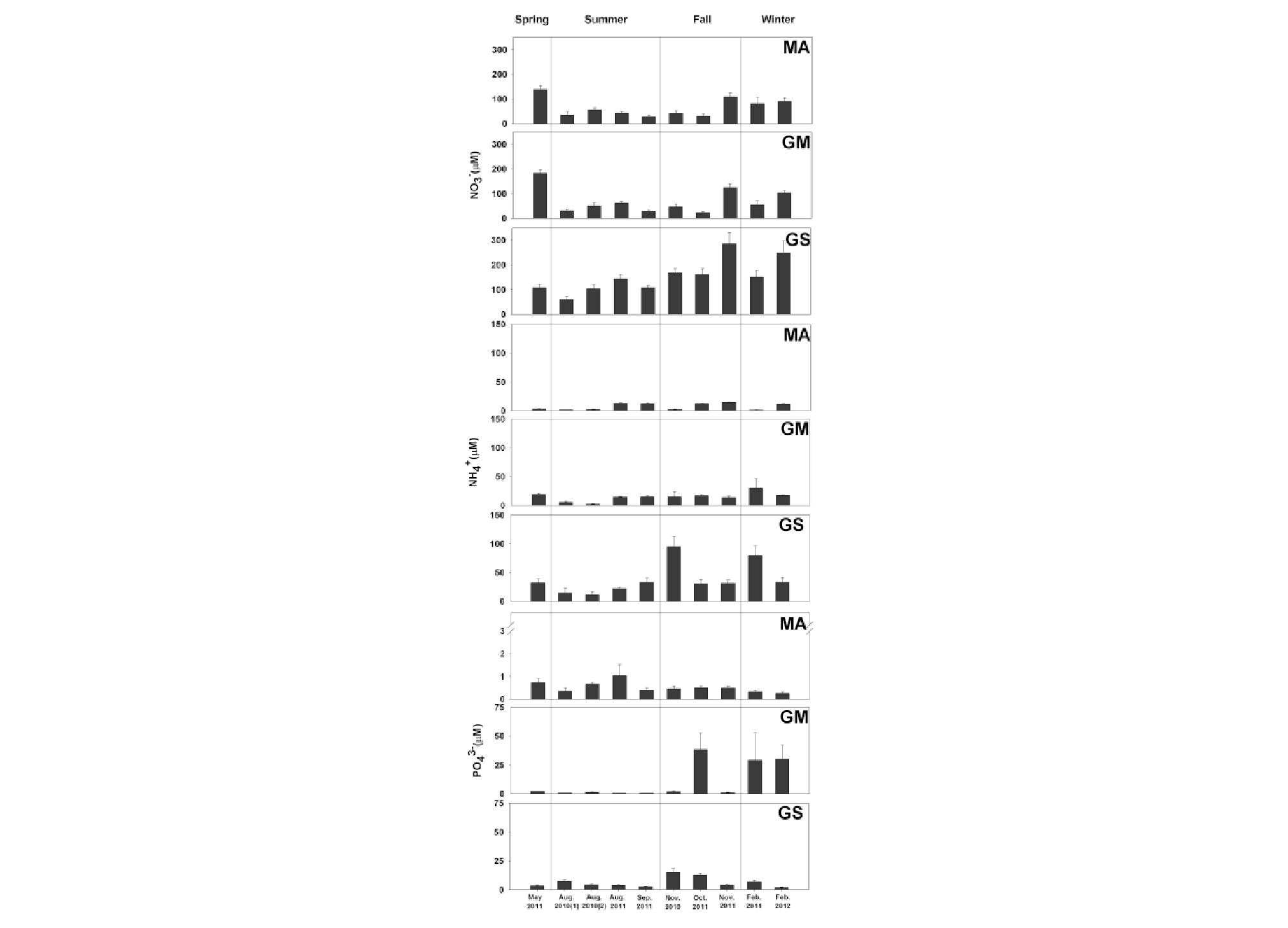 http://static.apub.kr/journalsite/sites/kso/2017-022-01/N0230220101/images/figure_KSO_22_01_01_F4.jpg