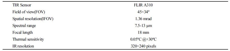 http://static.apub.kr/journalsite/sites/kso/2017-022-03/N0230220301/images/Table_KSO_22_03_01_T2.jpg