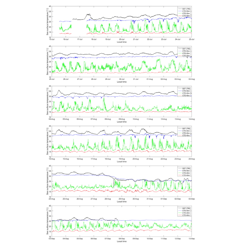 http://static.apub.kr/journalsite/sites/kso/2017-022-03/N0230220301/images/figure_KSO_22_03_01_F10.jpg