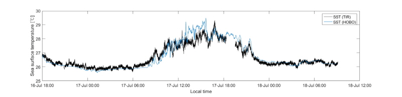 http://static.apub.kr/journalsite/sites/kso/2017-022-03/N0230220301/images/figure_KSO_22_03_01_F7.jpg