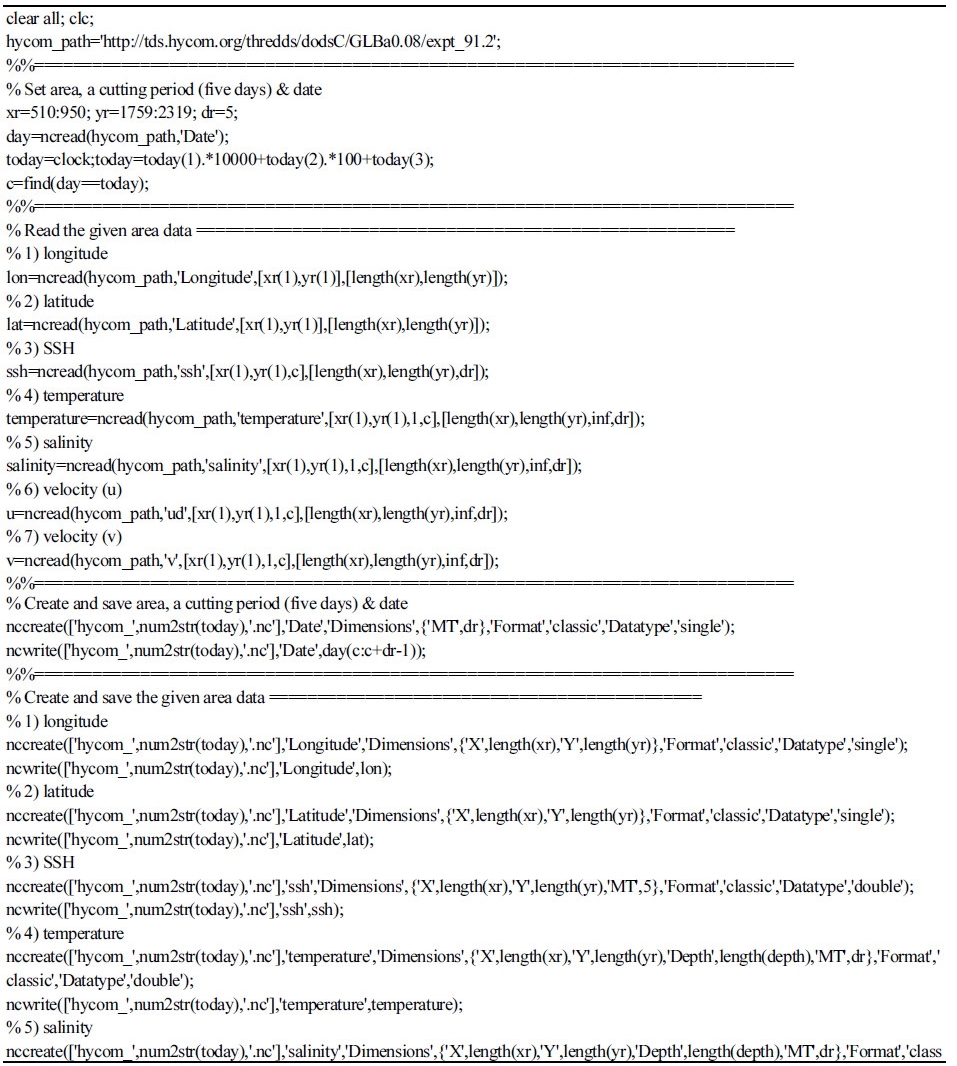 http://static.apub.kr/journalsite/sites/kso/2017-022-03/N0230220305/images/Table_KSO_22_03_05_T5.jpg