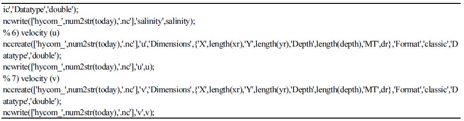 http://static.apub.kr/journalsite/sites/kso/2017-022-03/N0230220305/images/Table_KSO_22_03_05_T5_1.jpg