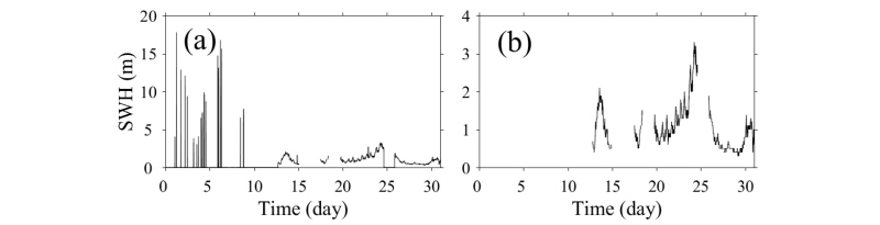 http://static.apub.kr/journalsite/sites/kso/2018-023-01/N0230230101/images/figure_KSO_23_01_01_F4.jpg