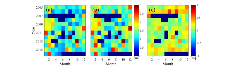 http://static.apub.kr/journalsite/sites/kso/2018-023-01/N0230230101/images/figure_KSO_23_01_01_F6.jpg