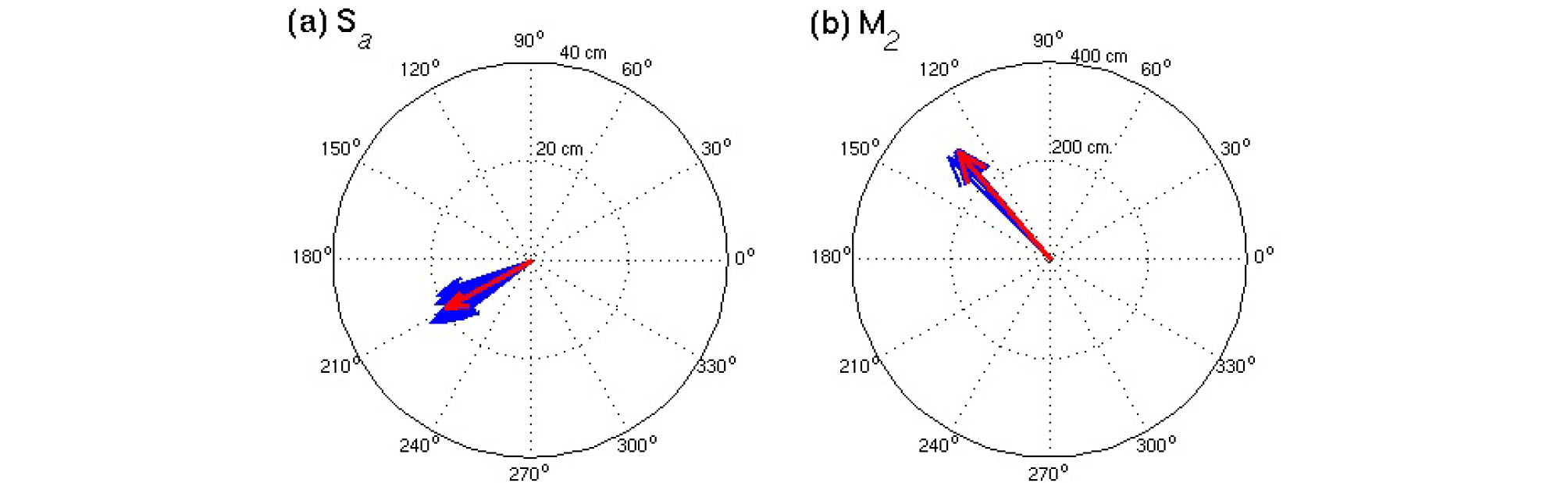 http://static.apub.kr/journalsite/sites/kso/2019-024-04/N0230240401/images/figure_KSO_24_04_01_F2.jpg