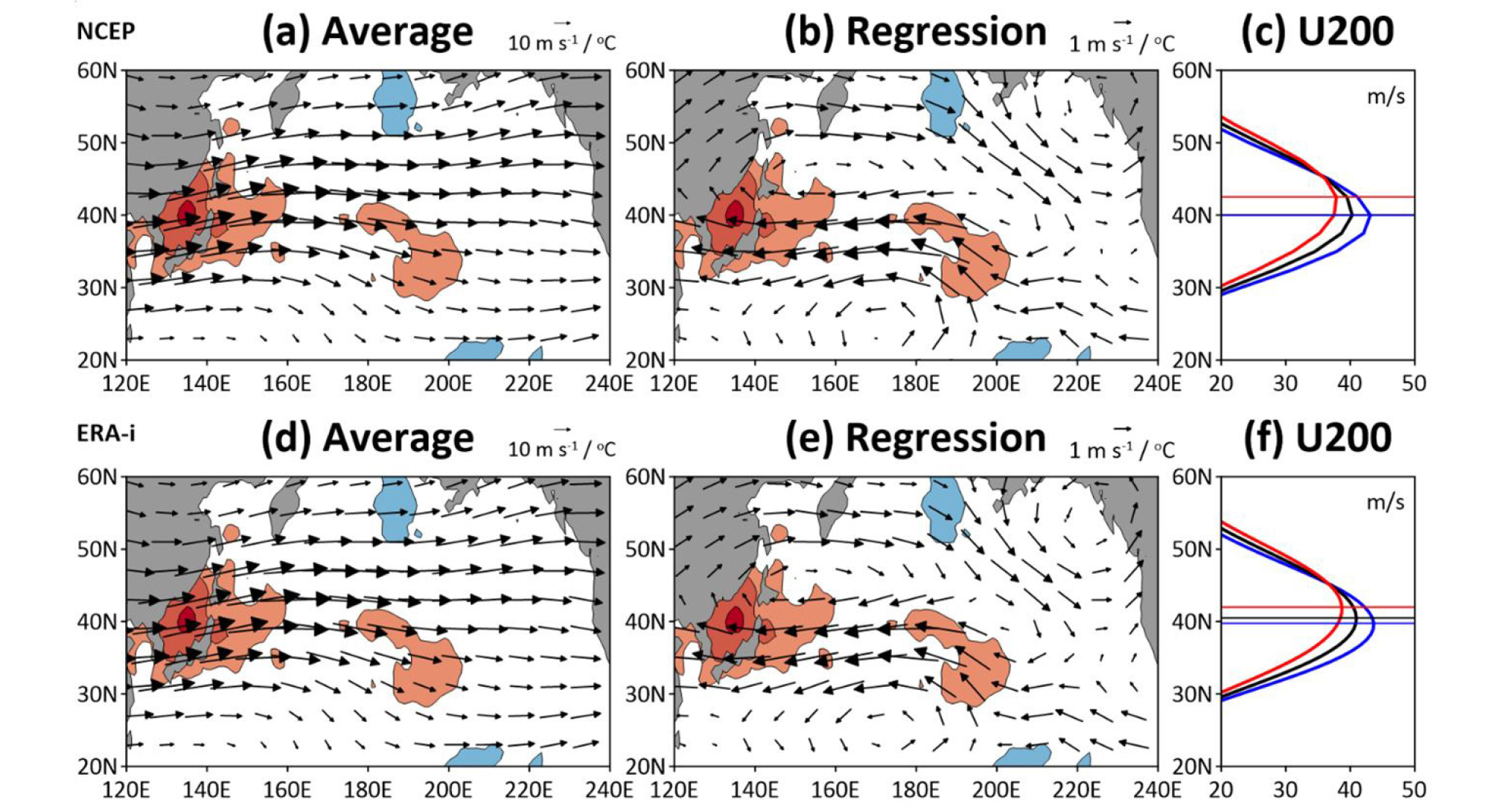 http://static.apub.kr/journalsite/sites/kso/2019-024-04/N0230240402/images/figure_KSO_24_04_02_F5.jpg