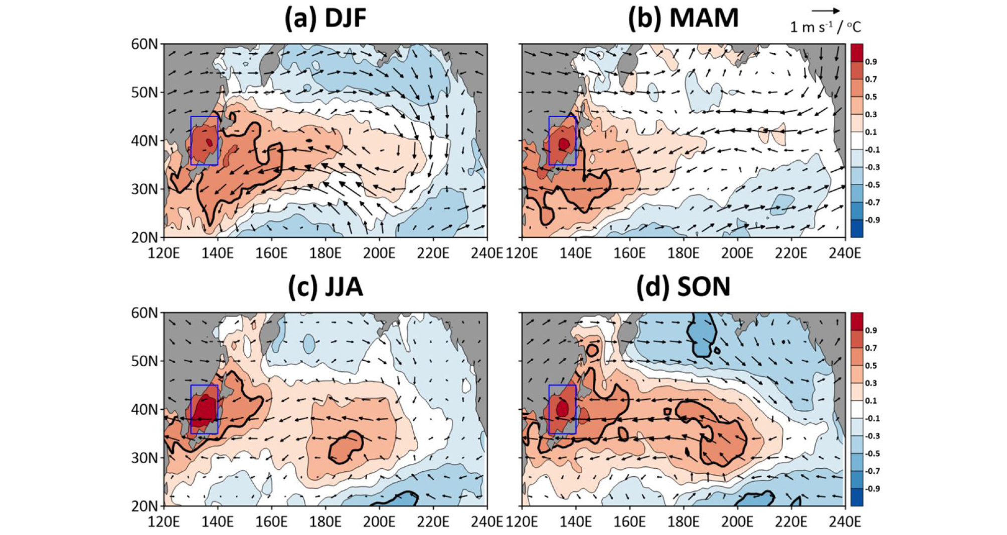 http://static.apub.kr/journalsite/sites/kso/2019-024-04/N0230240402/images/figure_KSO_24_04_02_F8.jpg