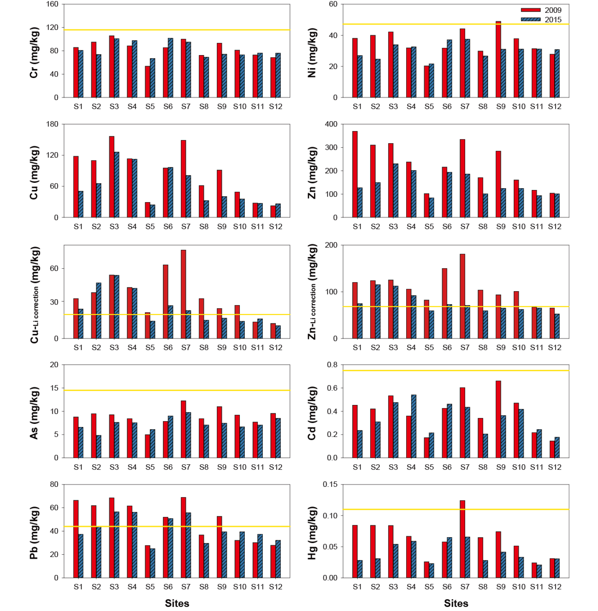 http://static.apub.kr/journalsite/sites/kso/2019-024-04/N0230240404/images/figure_KSO_24_04_04_F2.jpg