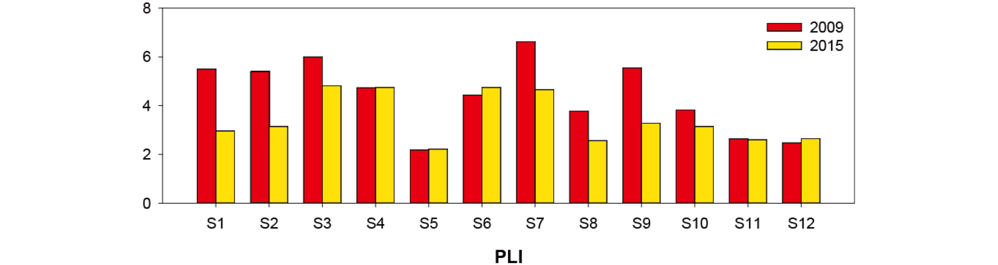 http://static.apub.kr/journalsite/sites/kso/2019-024-04/N0230240404/images/figure_KSO_24_04_04_F4.jpg
