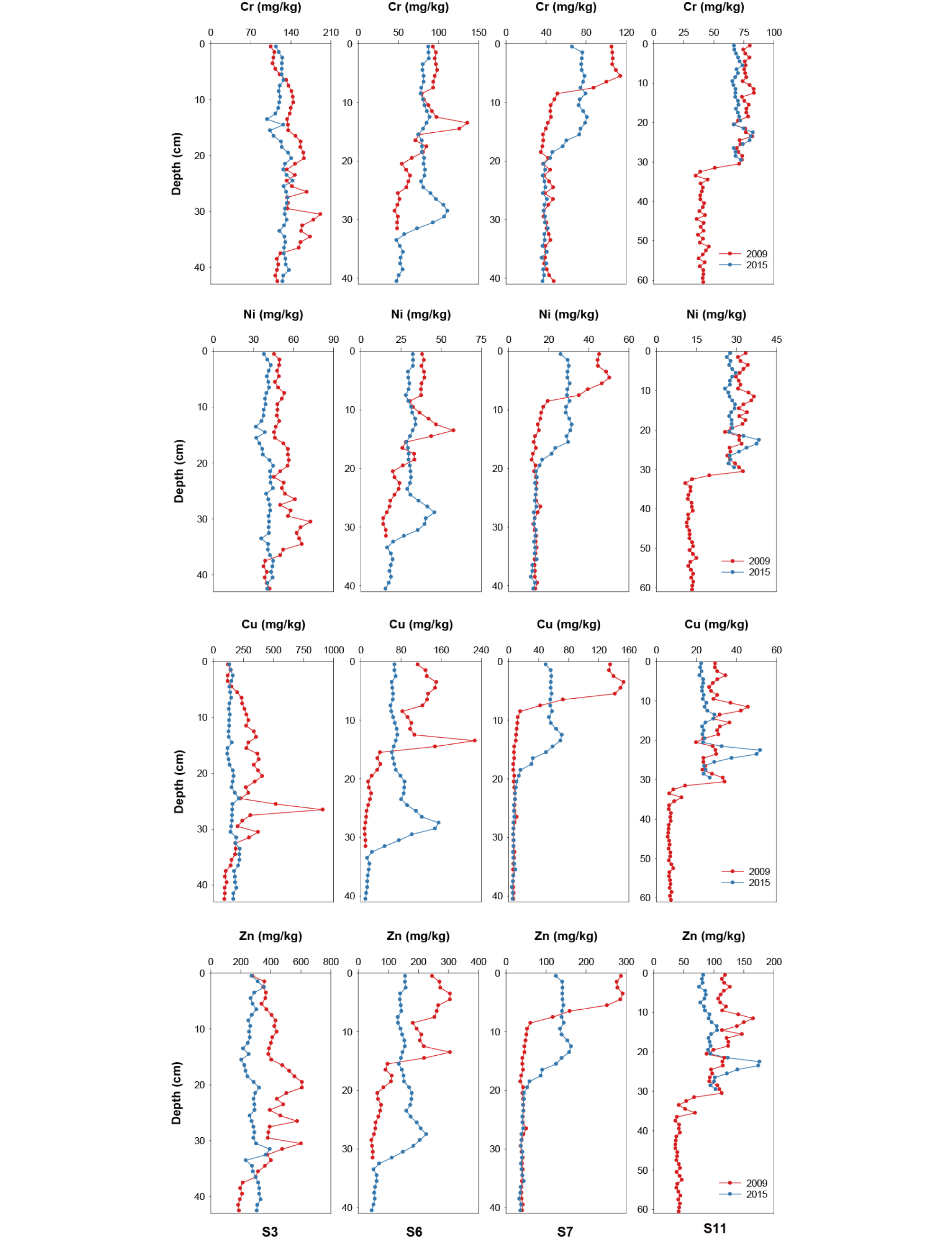 http://static.apub.kr/journalsite/sites/kso/2019-024-04/N0230240404/images/figure_KSO_24_04_04_F5.jpg