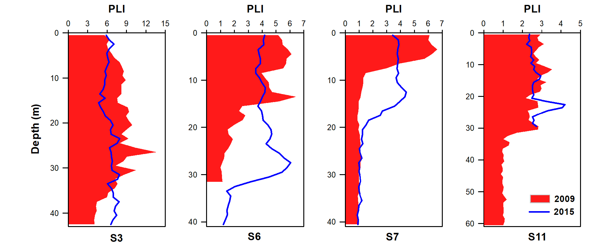 http://static.apub.kr/journalsite/sites/kso/2019-024-04/N0230240404/images/figure_KSO_24_04_04_F7.jpg