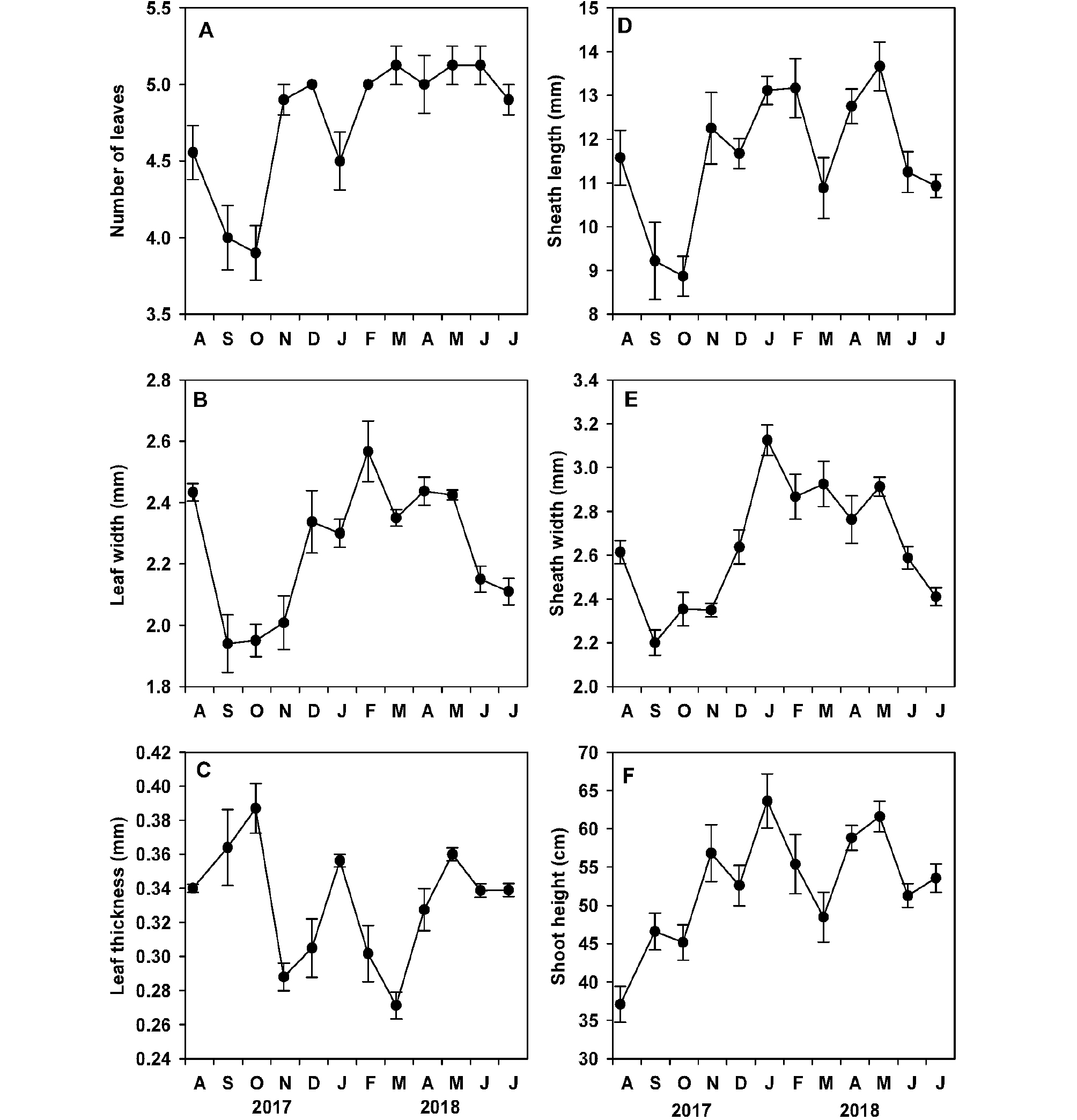 http://static.apub.kr/journalsite/sites/kso/2019-024-04/N0230240405/images/figure_KSO_24_04_05_F4.jpg