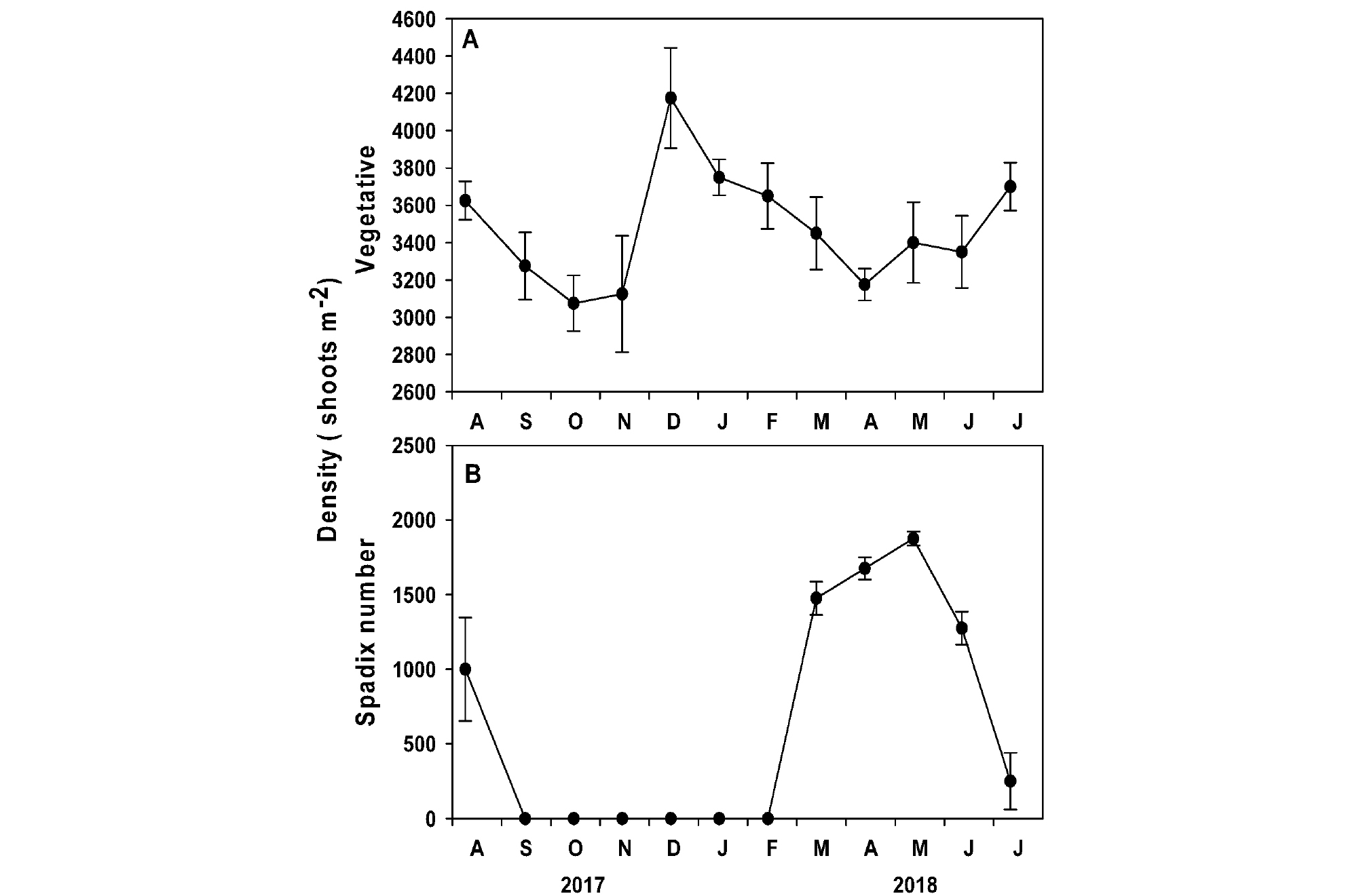 http://static.apub.kr/journalsite/sites/kso/2019-024-04/N0230240405/images/figure_KSO_24_04_05_F5.jpg