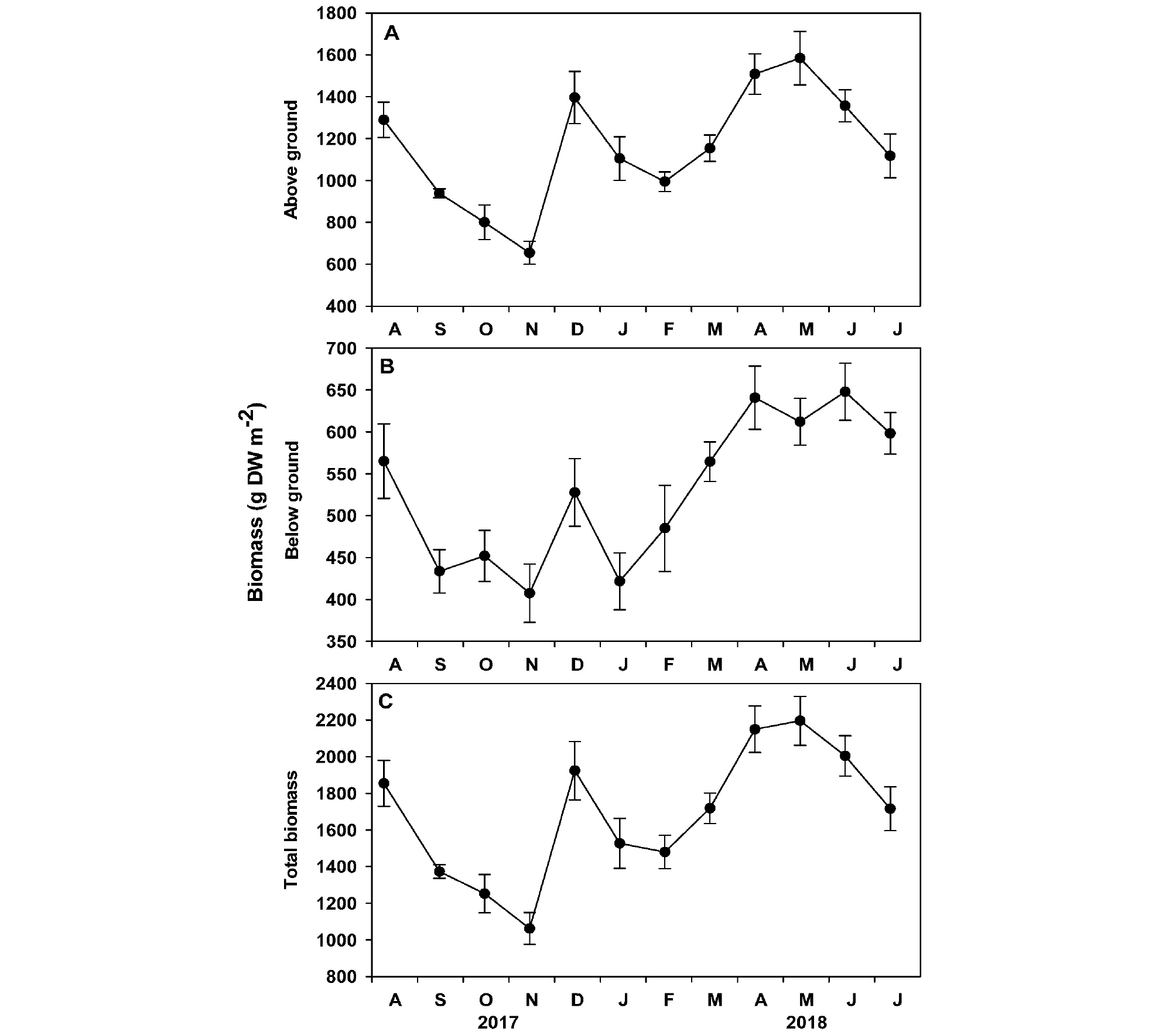 http://static.apub.kr/journalsite/sites/kso/2019-024-04/N0230240405/images/figure_KSO_24_04_05_F6.jpg