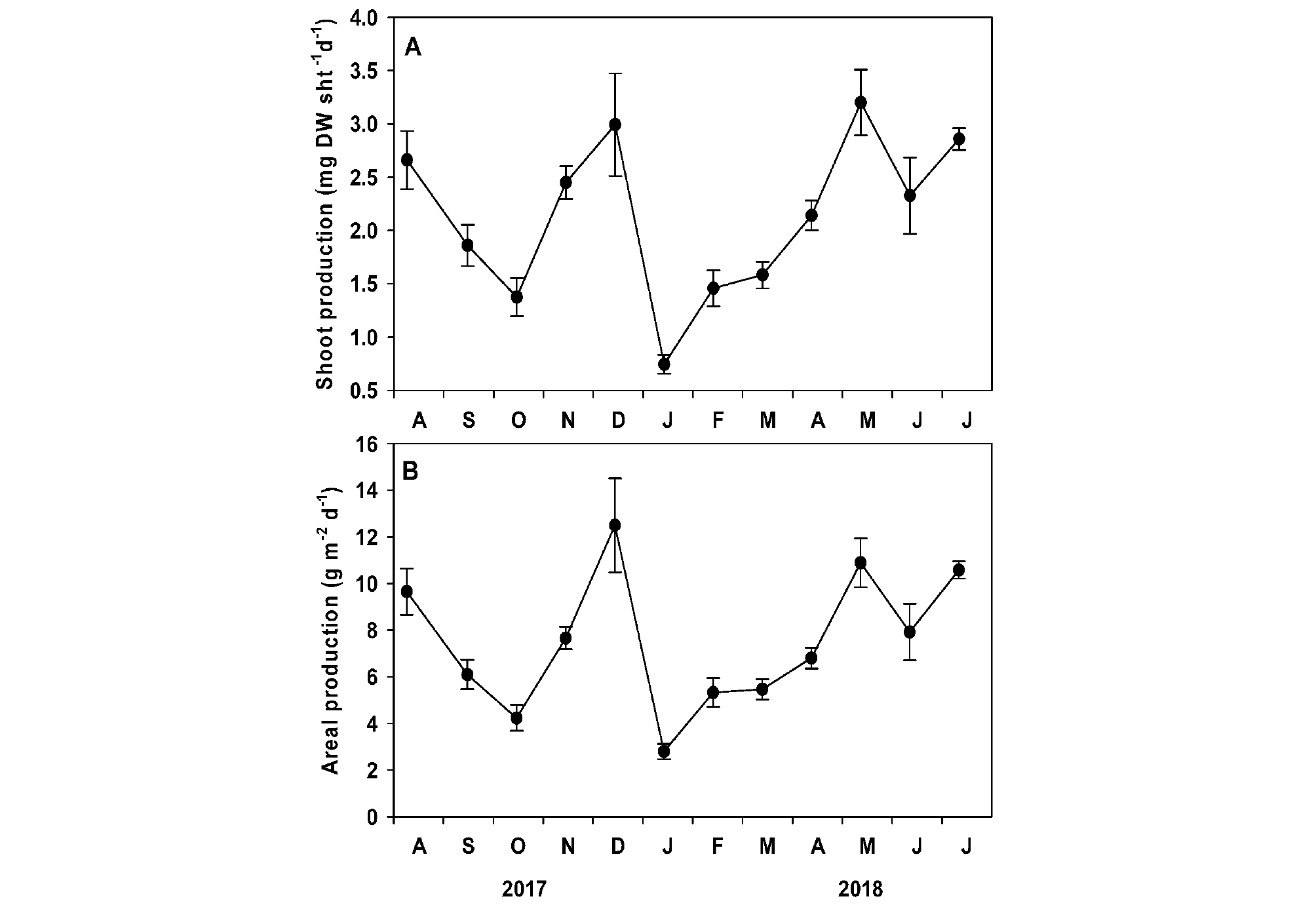 http://static.apub.kr/journalsite/sites/kso/2019-024-04/N0230240405/images/figure_KSO_24_04_05_F7.jpg