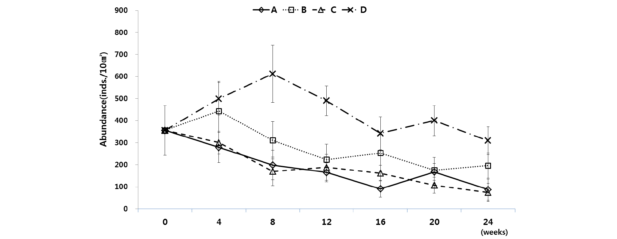 http://static.apub.kr/journalsite/sites/kso/2020-025-02/N0230250202/images/figure_KSO_25_02_02_F8.jpg