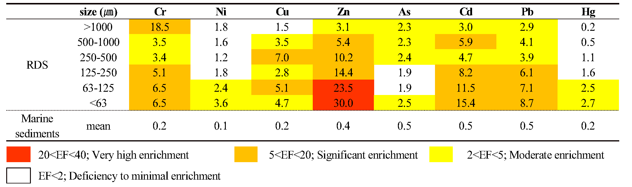 http://static.apub.kr/journalsite/sites/kso/2020-025-02/N0230250203/images/figure_KSO_25_02_03_T1.jpg