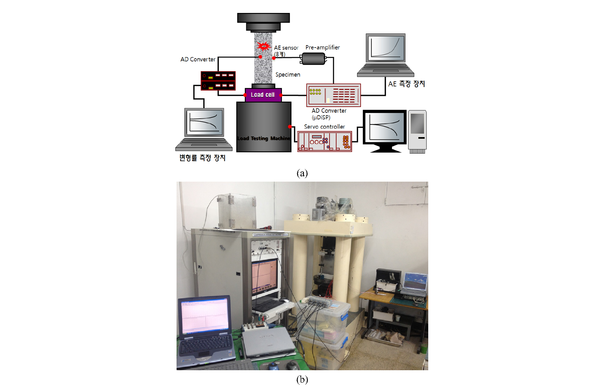 http://static.apub.kr/journalsite/sites/ksrm/2017-027-05/N0120270501/images/ksrm_27_05_01_F6.jpg