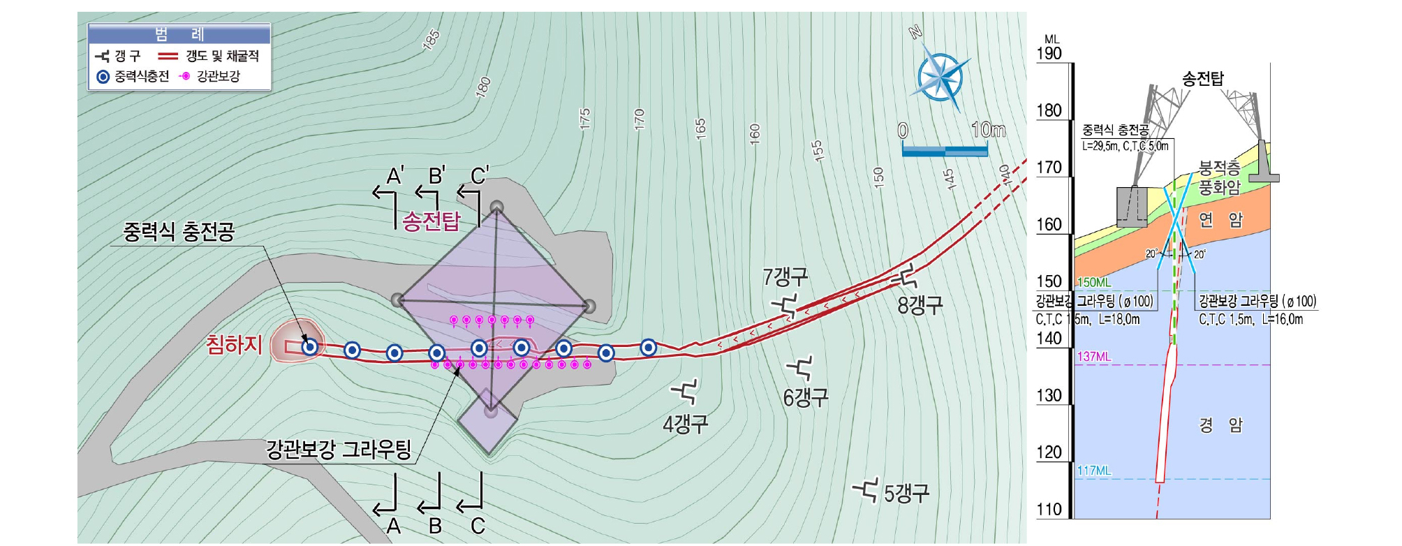 http://static.apub.kr/journalsite/sites/ksrm/2017-027-06/N0120270607/images/ksrm_27_06_07_F18.jpg