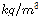 http://static.apub.kr/journalsite/sites/ksrm/2018-028-01/N0120280107/images/ksrm_28_01_07_M14.gif