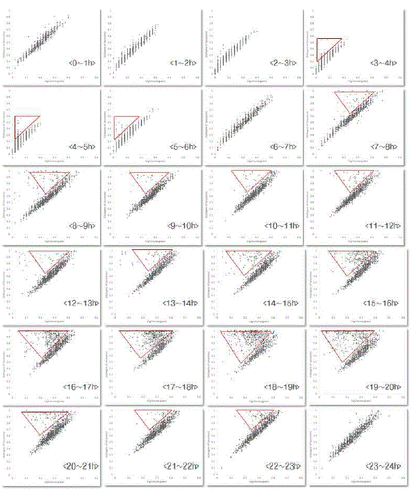 http://static.apub.kr/journalsite/sites/kst/2016-034-01/N0210340107/images/PICB872.gif