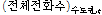 http://static.apub.kr/journalsite/sites/kst/2016-034-03/N0210340302/images/PICE7.gif