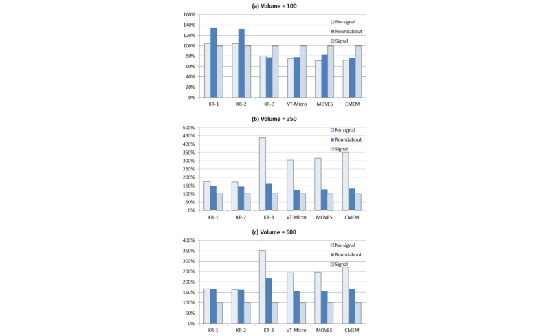 http://static.apub.kr/journalsite/sites/kst/2016-034-03/N0210340303/images/Figure_KST_34_3_3_F4.jpg