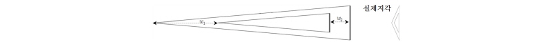 http://static.apub.kr/journalsite/sites/kst/2016-034-03/N0210340304/images/Figure_KST_34_3_4_F17.jpg