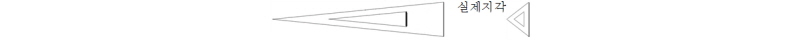 http://static.apub.kr/journalsite/sites/kst/2016-034-03/N0210340304/images/Figure_KST_34_3_4_F20.jpg