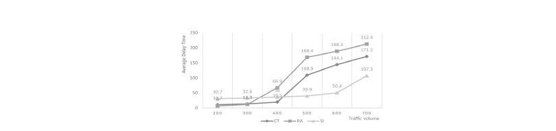 http://static.apub.kr/journalsite/sites/kst/2016-034-05/N0210340506/images/Figure_kst_34_5_6_F17.jpg