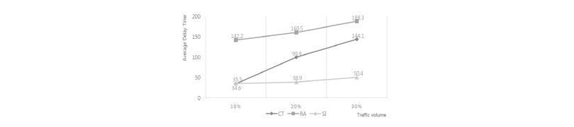 http://static.apub.kr/journalsite/sites/kst/2016-034-05/N0210340506/images/Figure_kst_34_5_6_F26.jpg