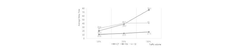 http://static.apub.kr/journalsite/sites/kst/2016-034-05/N0210340506/images/Figure_kst_34_5_6_F28.jpg