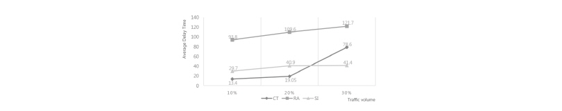 http://static.apub.kr/journalsite/sites/kst/2016-034-05/N0210340506/images/Figure_kst_34_5_6_F29.jpg