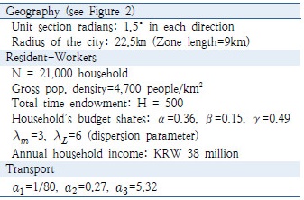 http://static.apub.kr/journalsite/sites/kst/2016-034-06/N0210340603/images/Table_kst_34_6_03_T1.jpg
