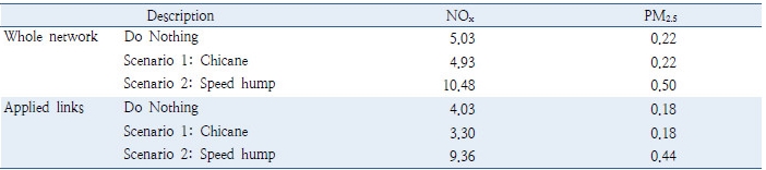 http://static.apub.kr/journalsite/sites/kst/2016-034-06/N0210340606/images/Table_kst_34_6_06_T3.jpg