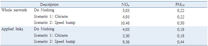 http://static.apub.kr/journalsite/sites/kst/2016-034-06/N0210340606/images/Table_kst_34_6_06_T4.jpg