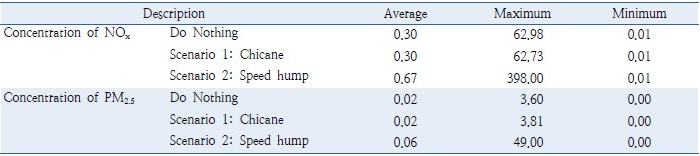 http://static.apub.kr/journalsite/sites/kst/2016-034-06/N0210340606/images/Table_kst_34_6_06_T5.jpg