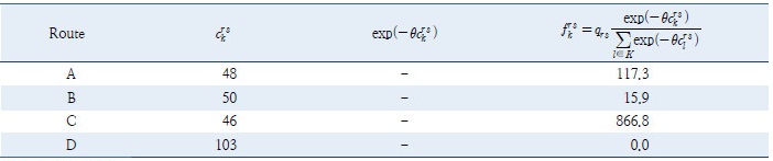 http://static.apub.kr/journalsite/sites/kst/2016-034-06/N0210340608/images/Table_kst_34_6_08_T3.jpg