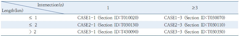 http://static.apub.kr/journalsite/sites/kst/2017-035-01/N0210350106/images/Table_35_01_06_T2.jpg