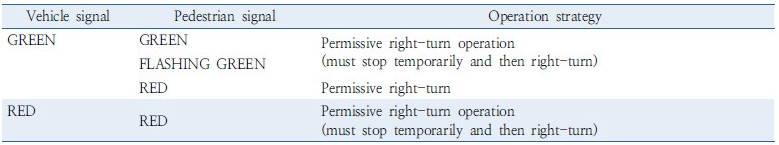 http://static.apub.kr/journalsite/sites/kst/2017-035-01/N0210350107/images/Table_35_01_07_T2.jpg