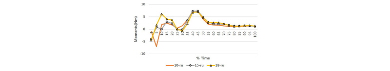 http://static.apub.kr/journalsite/sites/kst/2017-035-05/N0210350503/images/Figure_KST_35_05_03_F12.jpg