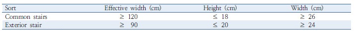 http://static.apub.kr/journalsite/sites/kst/2017-035-05/N0210350503/images/Table_KST_35_05_03_T2.jpg