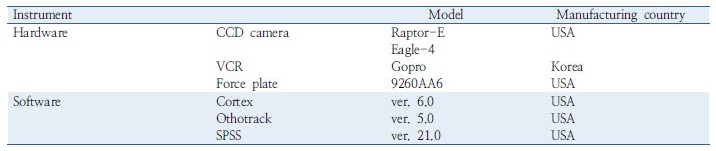 http://static.apub.kr/journalsite/sites/kst/2017-035-05/N0210350503/images/Table_KST_35_05_03_T4.jpg