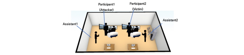http://static.apub.kr/journalsite/sites/kst/2018-036-01/N0210360105/images/Figure_KST_36_01_05_F8.jpg