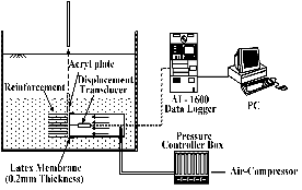 http://static.apub.kr/journalsite/sites/kta/2002-004-02/N0550040201/images/PICEC23.gif